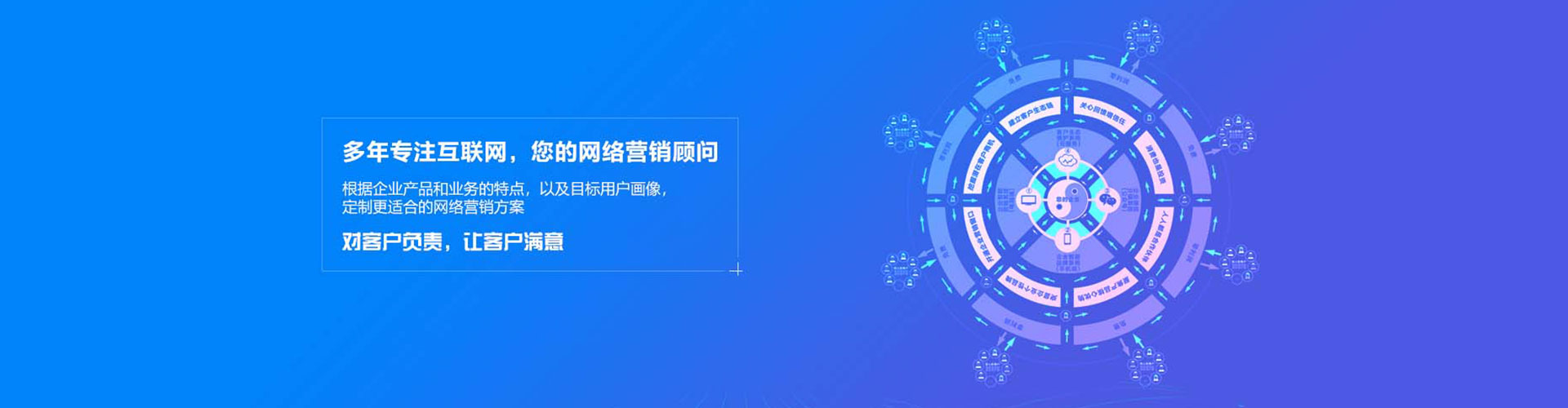 西林sem优化